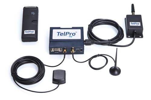 Telpro systemet