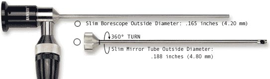 Hawkeye endoskop med spejlrør